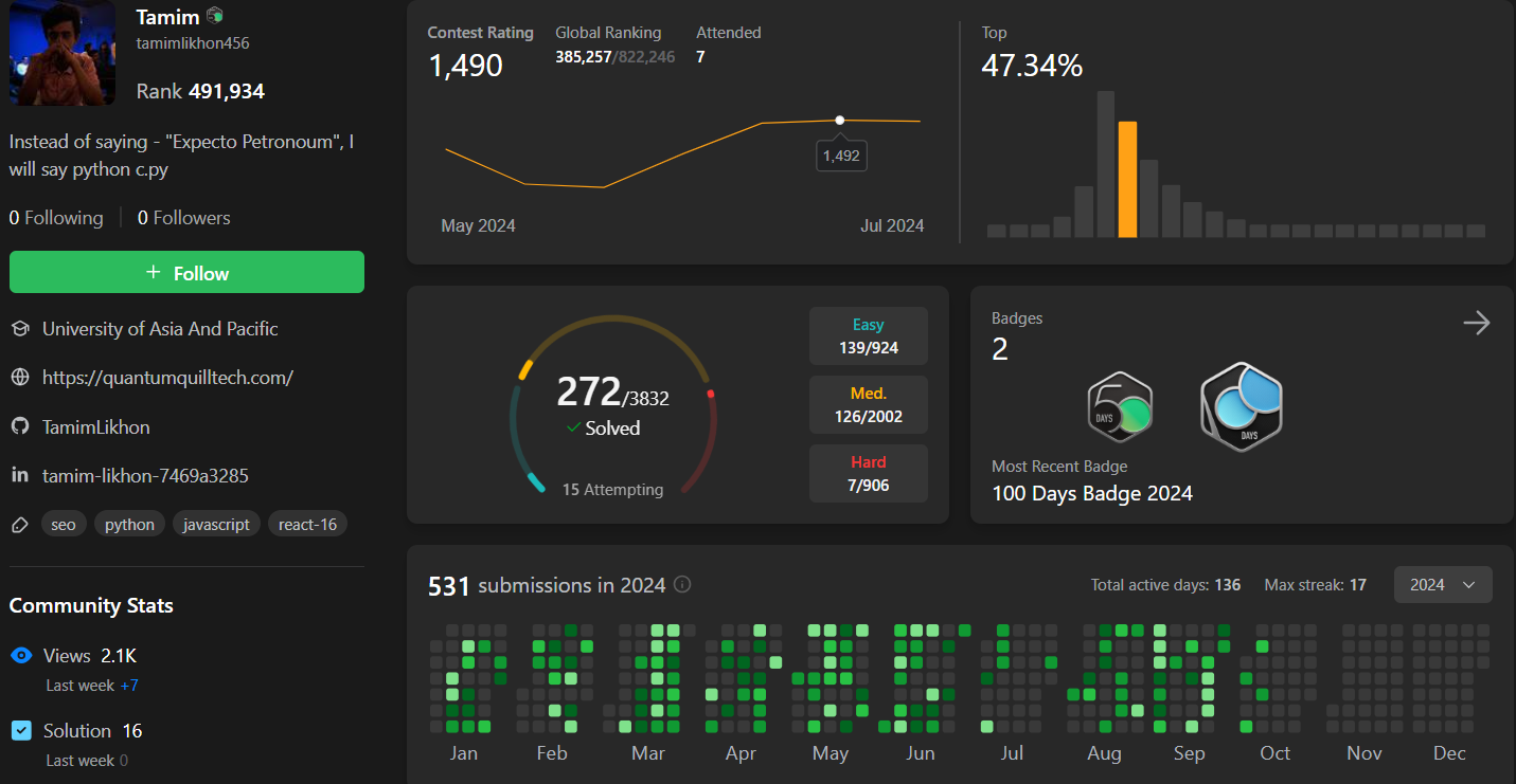 LeetCode Profile Stats